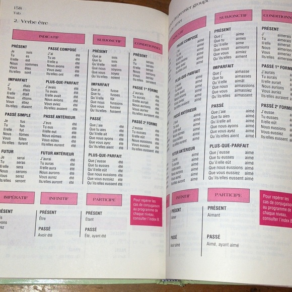 Le Petit Code French verb and grammar Book for French as a 1st and 2nd language - Picture 14 of 16